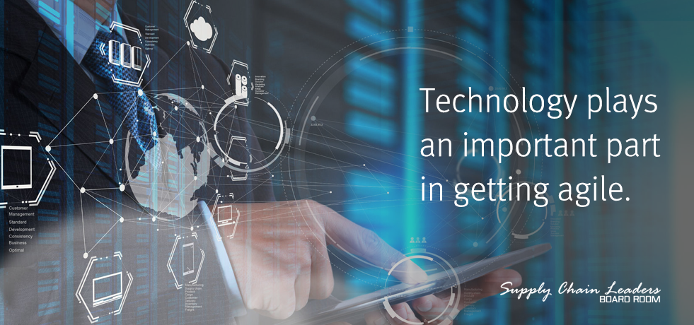 Technology in Agile Supply Chain